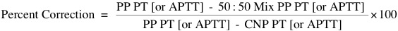 Mixing studies % correction